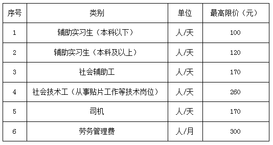 1614159782160762.png 微信截圖_20210224173203.png