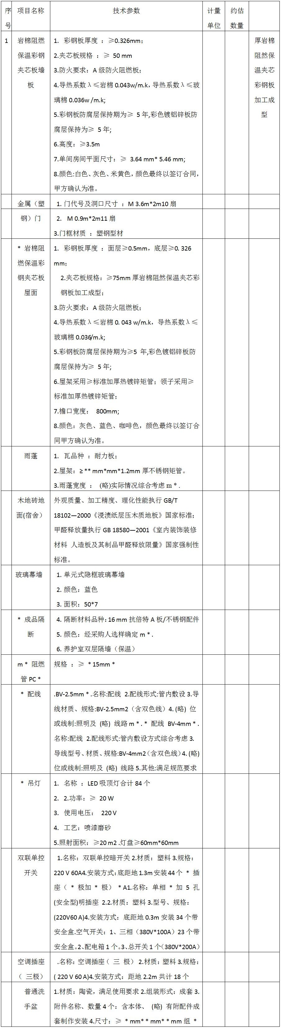 1650437687810627.jpg 34棟板房規(guī)格型號(hào).jpg