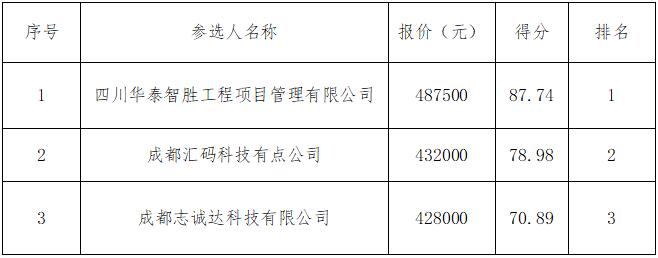 1650592993958182.jpg QQ截圖20220422100303.jpg
