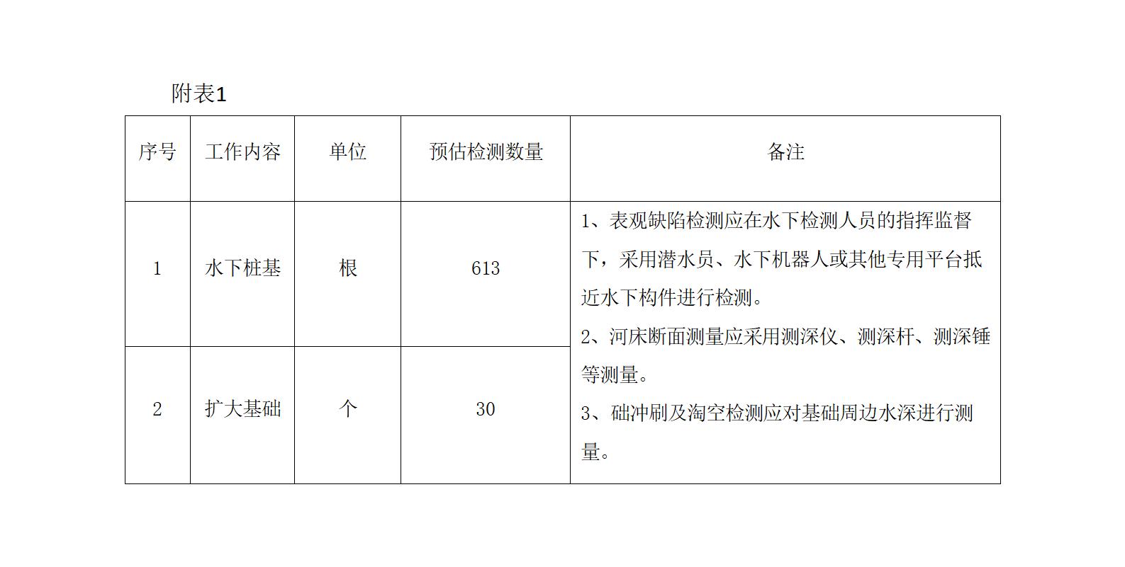 新建 DOC 文檔 (2)_01(1).jpg 新建 DOC 文檔 (2)_01(1).jpg